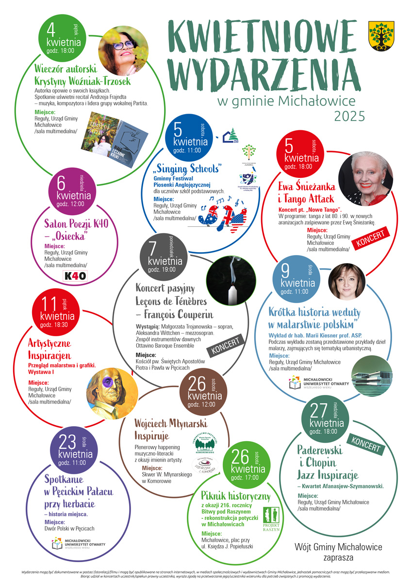 grafika prezentujaca wydarzenie