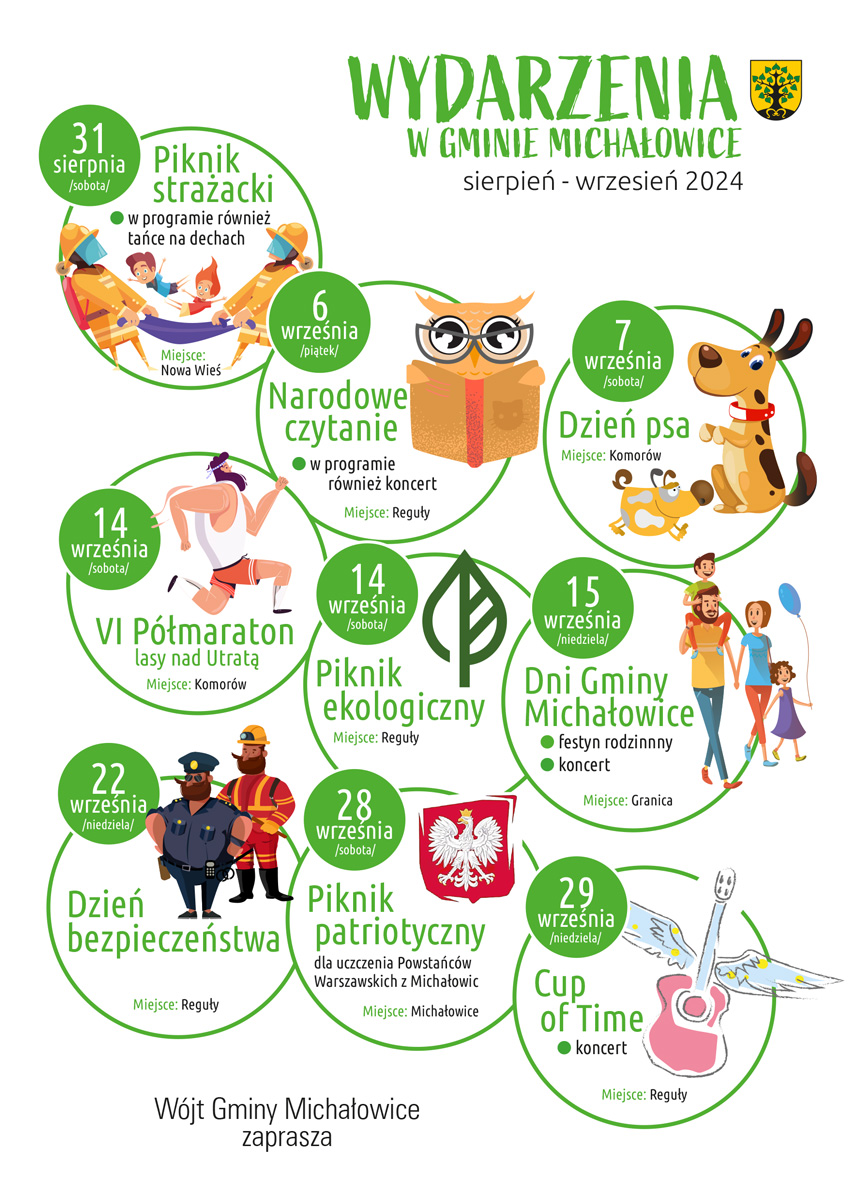 Grafika prezentuje treść komunikatu.