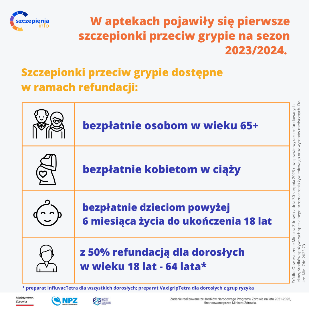 szczeenia info