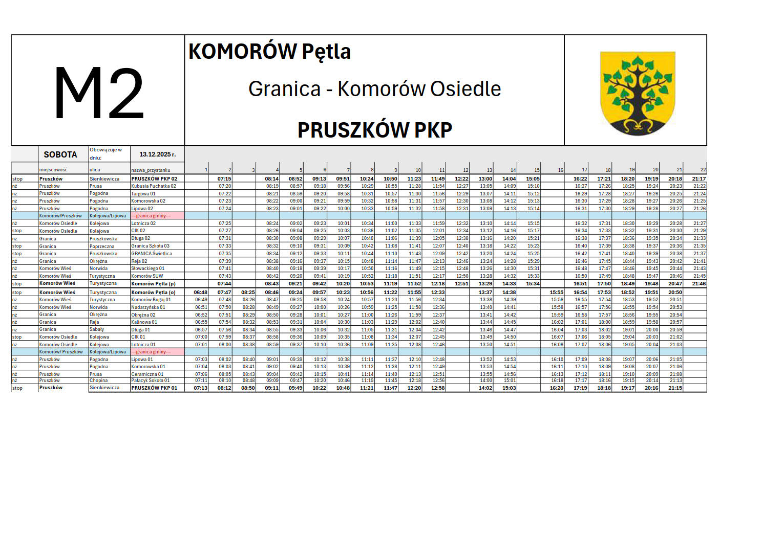 grafika prezentująca treść komunikatu