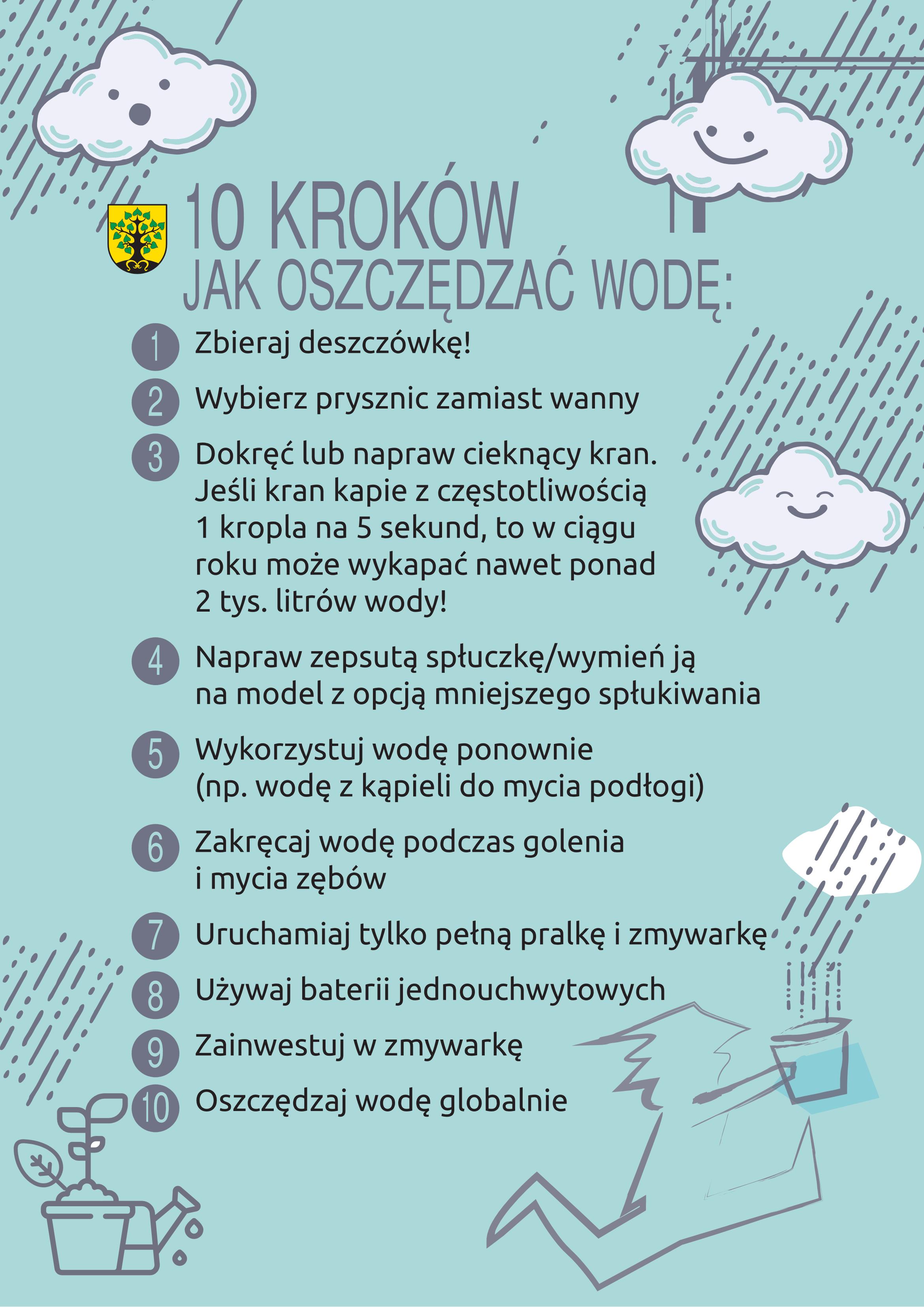 10 kroków jak oszczędzać wodę- plakat