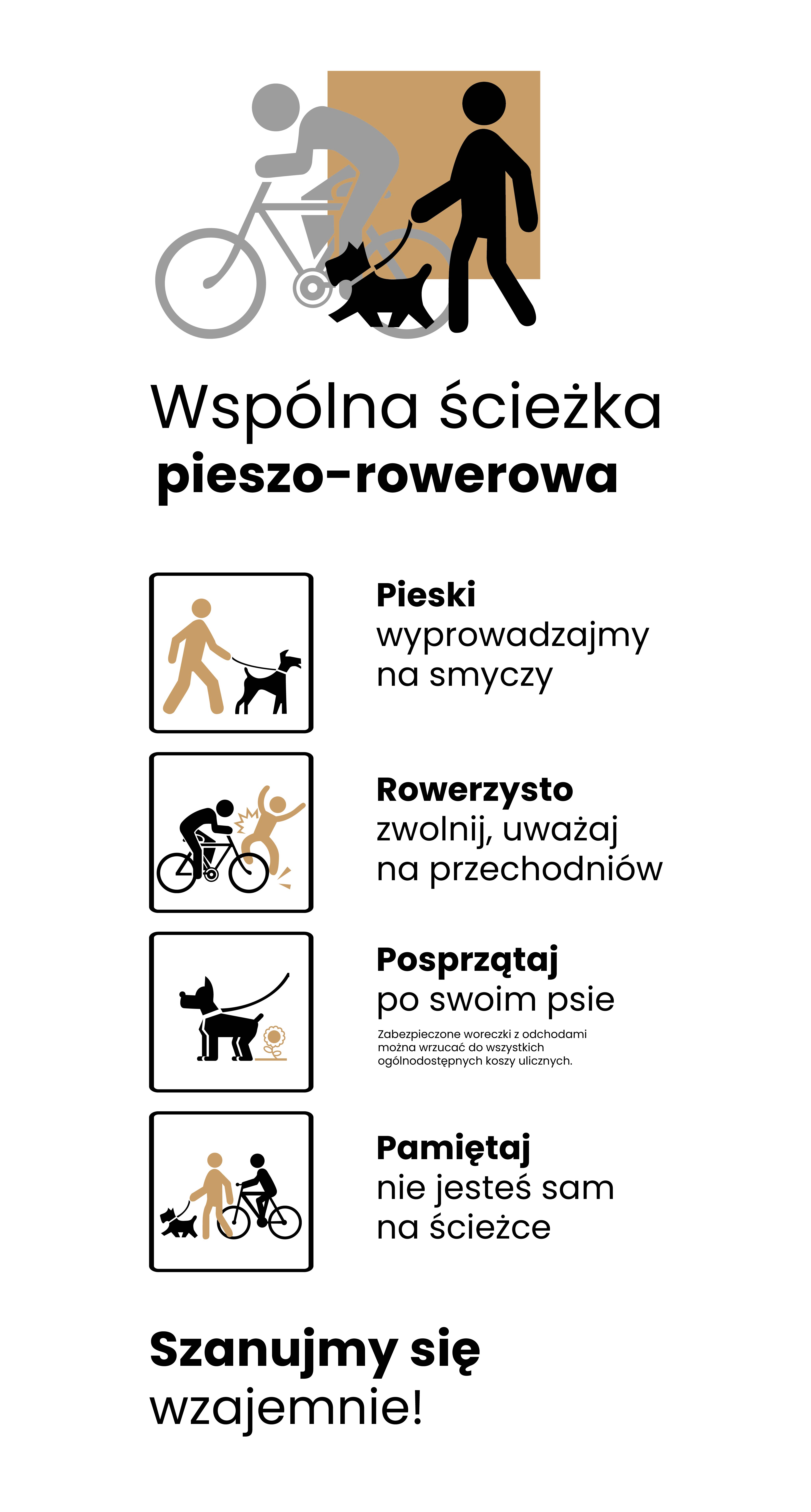 grafika prezentująca zasady