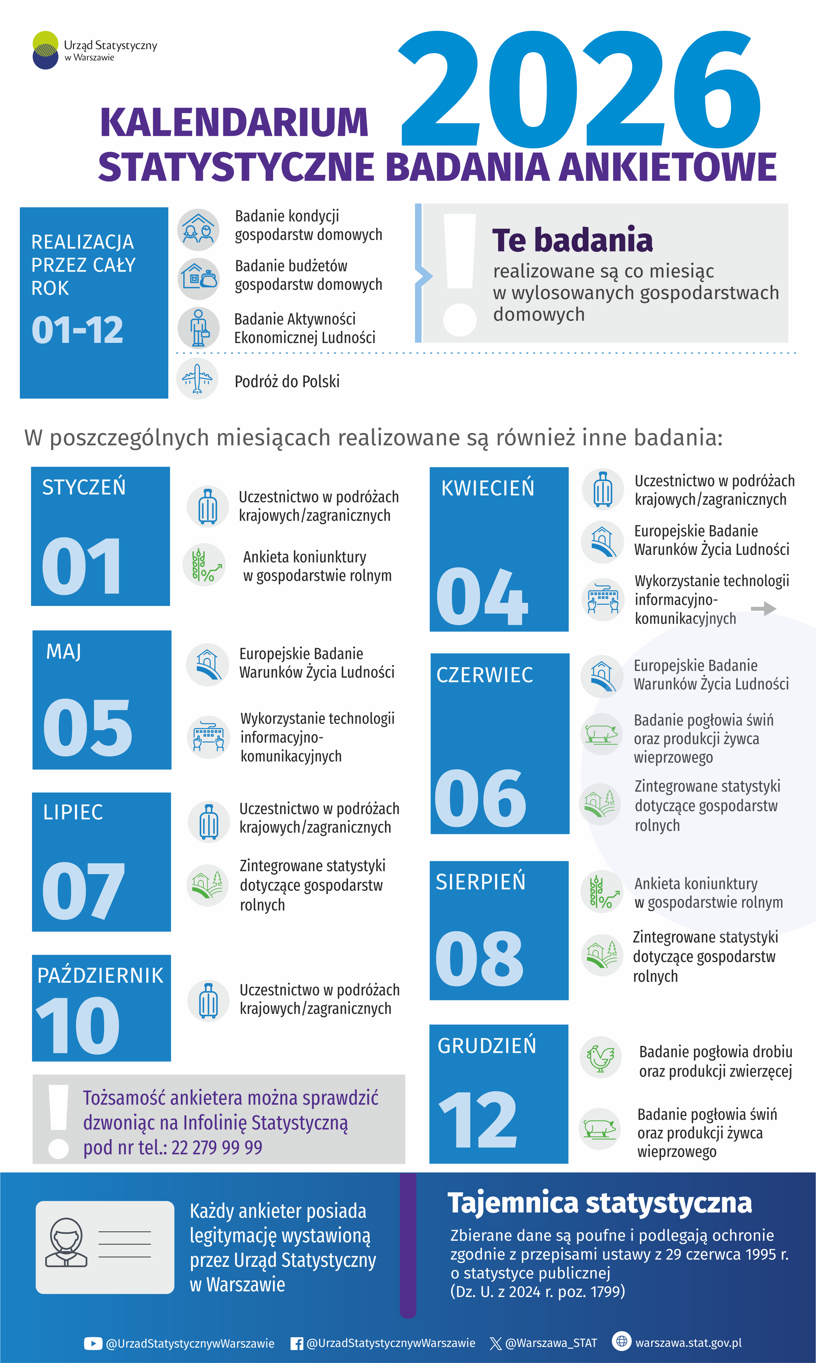 Grafika prezentuje treśc komunikatu