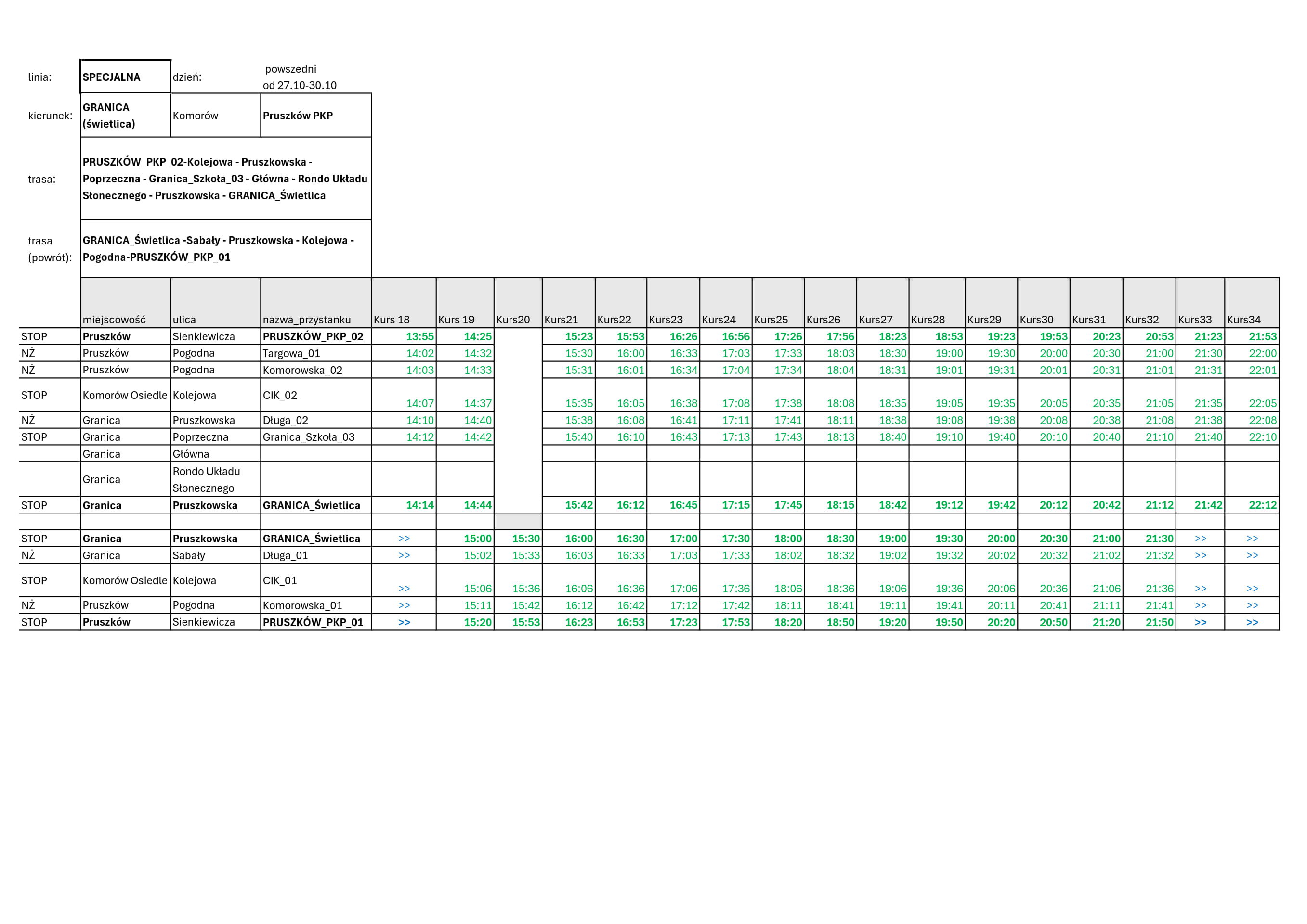 Grafika zawiera treść komunikatu
