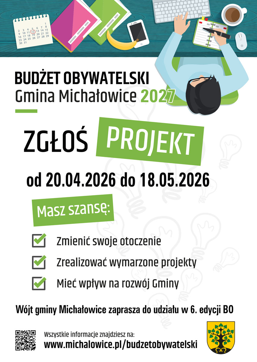 grafika prezentujązaca wiadomosci. 