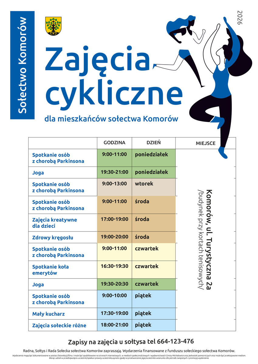 Grafika prezentuje treśc komunikatu