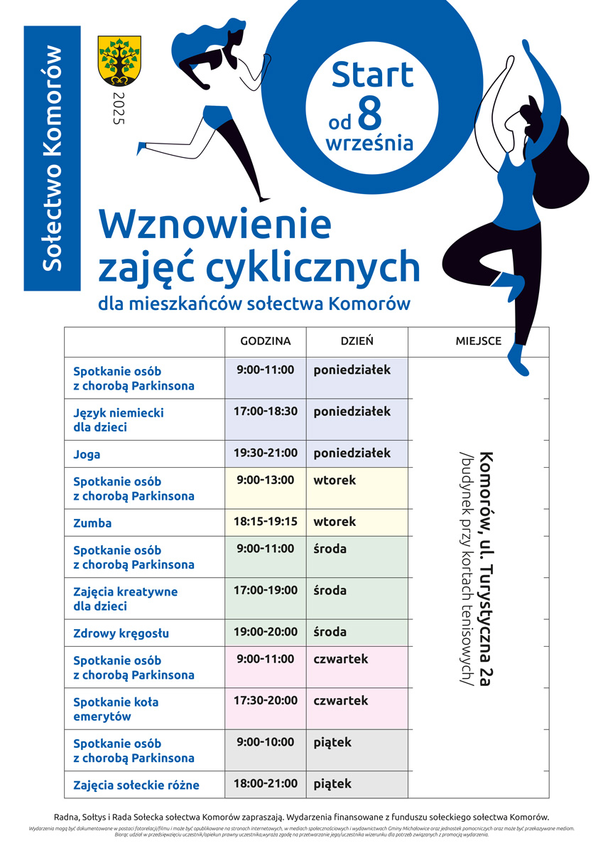 Grafika prezentuje treśc komunikatu